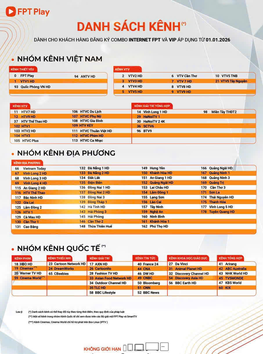 danh sách kênh fpt play, fpt long an 0938810338